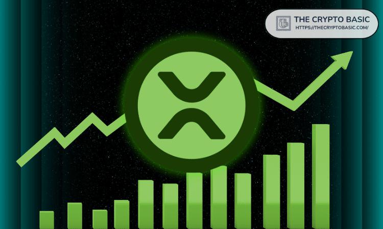 可能性,将 XRP 推高至 9.90 美元的情景