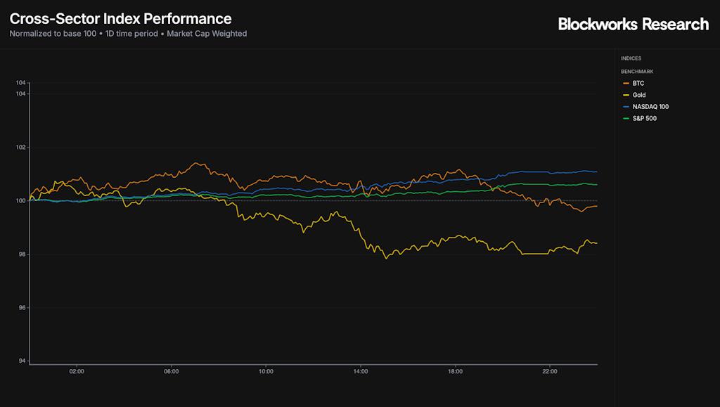 SOL ETF 正式上市：Jito 是否能够推动网络的回弹？